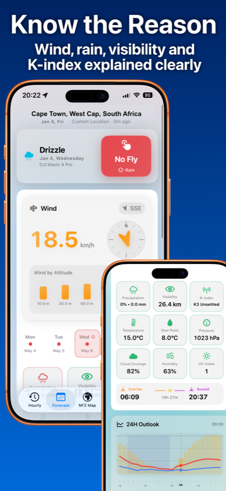 Weather4Fly hourly forecast screen for planning a drone flight